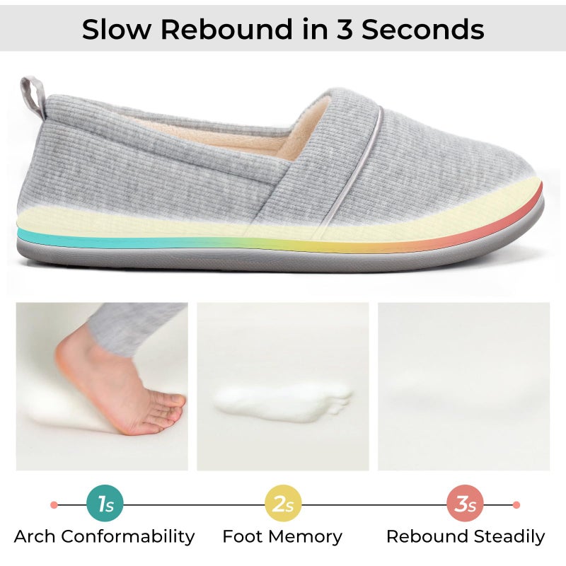 HomeTop Women's Comfy Loafer Slippers Lightweight Memory Foam Non-slip Indoor House Shoes (10 B(M) US, Light Gray) - Image 3